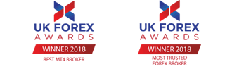 awards-ukforex